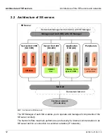 Preview for 12 page of Fujitsu BS2000 SE300 User Manual