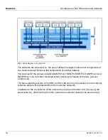 Preview for 14 page of Fujitsu BS2000 SE300 User Manual