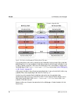 Preview for 48 page of Fujitsu BS2000 User Manual