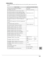 Предварительный просмотр 3 страницы Fujitsu BX620 User Manual