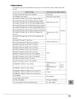 Preview for 3 page of Fujitsu BX620 User Manual