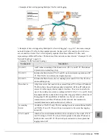 Preview for 13 page of Fujitsu BX620 User Manual