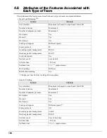 Preview for 36 page of Fujitsu BX620 User Manual