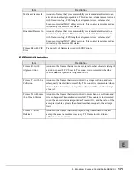 Preview for 73 page of Fujitsu BX620 User Manual