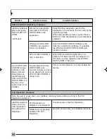 Preview for 35 page of Fujitsu C1321 User Manual