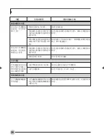 Preview for 77 page of Fujitsu C1321 User Manual