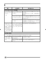 Preview for 115 page of Fujitsu C1321 User Manual