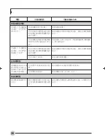 Preview for 117 page of Fujitsu C1321 User Manual