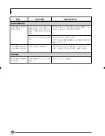 Preview for 123 page of Fujitsu C1321 User Manual