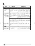 Preview for 125 page of Fujitsu C1321 User Manual