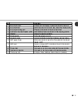 Preview for 15 page of Fujitsu C150-E146-02EN Operator'S Manual