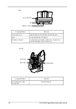 Предварительный просмотр 12 страницы Fujitsu C150-E194-01EN Operator'S Manual