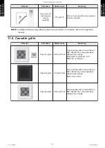 Предварительный просмотр 45 страницы Fujitsu Cassette AOYG22KATA Design & Technical Manual