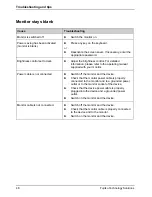 Preview for 48 page of Fujitsu CELSIUS C620 Operation Manual