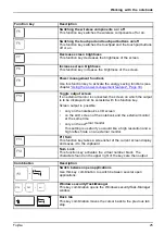 Preview for 29 page of Fujitsu CELSIUS H5511 Operating Manual