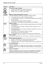 Предварительный просмотр 24 страницы Fujitsu CELSIUS H780 Operating Manual