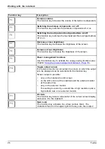 Preview for 30 page of Fujitsu CELSIUS H780 Operating Manual