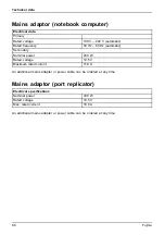 Preview for 90 page of Fujitsu CELSIUS H780 Operating Manual