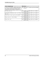 Preview for 86 page of Fujitsu CELSIUS H920 Operating Manual