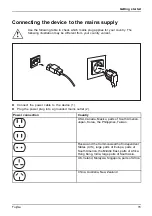 Preview for 19 page of Fujitsu CELSIUS +W580 Operating Manual