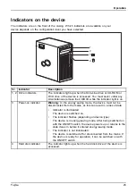 Preview for 27 page of Fujitsu CELSIUS +W580 Operating Manual