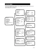 Preview for 11 page of Fujitsu CG-641 Series Operation Manual