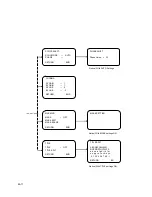 Preview for 12 page of Fujitsu CG-641 Series Operation Manual