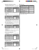 Preview for 14 page of Fujitsu Compact Wall Mounted Type Installation Manual