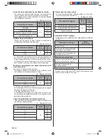 Preview for 30 page of Fujitsu Compact Wall Mounted Type Installation Manual