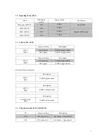 Preview for 7 page of Fujitsu CPU369-Module Documentation