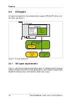 Preview for 42 page of Fujitsu CPUMEMR D3131 Technical Manual