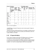 Предварительный просмотр 43 страницы Fujitsu CPUMEMR D3131 Technical Manual