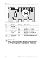 Предварительный просмотр 56 страницы Fujitsu CPUMEMR D3131 Technical Manual