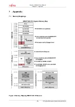 Preview for 26 page of Fujitsu CREMSON MODULAR STARTERKIT User Manual