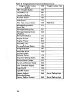 Preview for 160 page of Fujitsu CT-10 User Manual