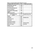 Preview for 161 page of Fujitsu CT-10 User Manual