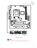 Предварительный просмотр 15 страницы Fujitsu CW35 Series User Manual