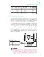 Предварительный просмотр 35 страницы Fujitsu CW35 Series User Manual