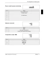 Preview for 26 page of Fujitsu D1837 Technical Manual