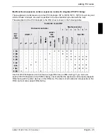 Preview for 34 page of Fujitsu D1837 Technical Manual