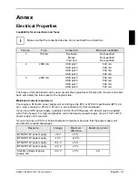 Preview for 40 page of Fujitsu D1837 Technical Manual