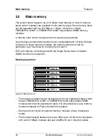 Предварительный просмотр 16 страницы Fujitsu D2107 Technical Manual