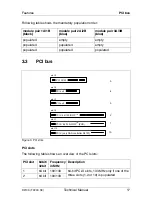 Предварительный просмотр 17 страницы Fujitsu D2107 Technical Manual