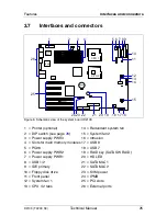 Предварительный просмотр 25 страницы Fujitsu D2107 Technical Manual