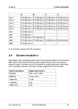 Preview for 21 page of Fujitsu D2119 Technical Manual