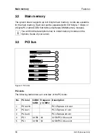 Предварительный просмотр 16 страницы Fujitsu D2179 Tehnical Manual