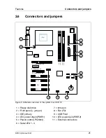 Предварительный просмотр 21 страницы Fujitsu D2179 Tehnical Manual