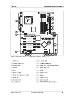 Preview for 23 page of Fujitsu D2239 Technical Manual