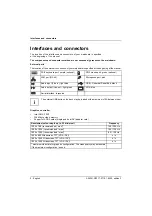 Предварительный просмотр 16 страницы Fujitsu D2317 Manual