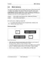 Предварительный просмотр 15 страницы Fujitsu D2440 Technical Manual